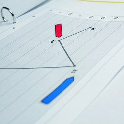 *Indeksi 3M bultas Post-it 11.9x43.2mm, 5x20 lapiņas