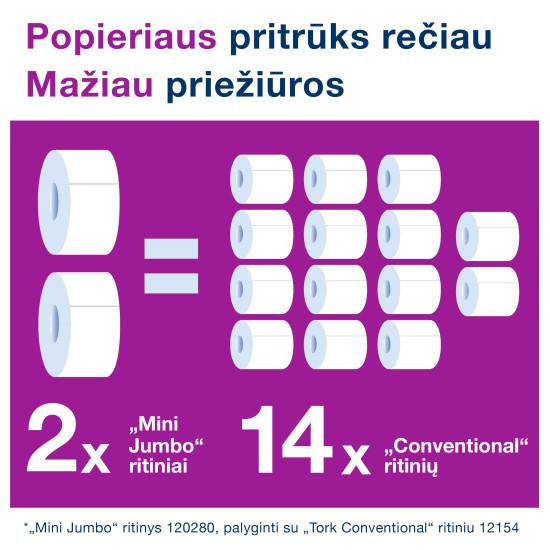 Бумага туалетная TORK-T2 Premium Soft 2k*12r