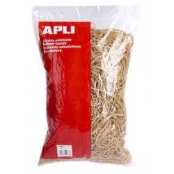 Резинки APLI 120x2мм 1кг