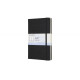 Скетчбук Moleskine "Art Collection", Black, Лежит Плоско