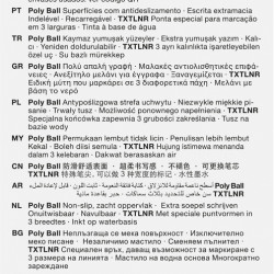 Pastapliiatsi Faber-Castell Poly Ball ja tekstimarkerite kpl, blisteris