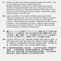 Карандаши для рисования Faber-Castell Pitt Graphite Matt  ультраматовые  10B 12B 14B