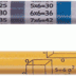 Zīmulis ar dzēšgumiju Koh-I-Noor 1231 Counter